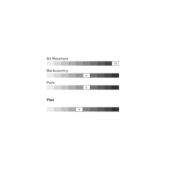 Snowboard Prime Raw NITRO Blanc/noir -Chaussures De Ski prime raw nitro 1 3